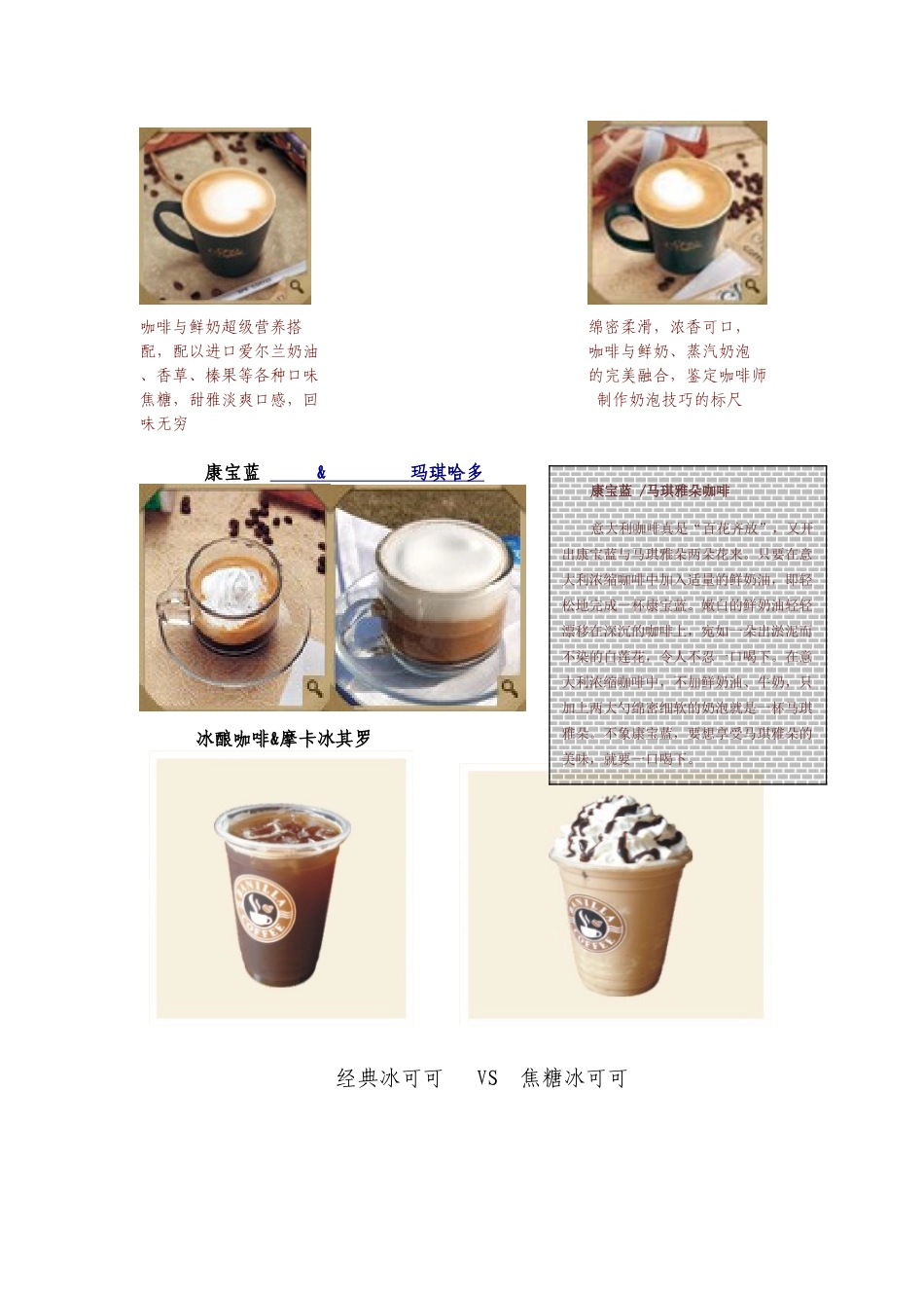浪漫满屋咖啡店创业策划书最新本科学位论文_第2页