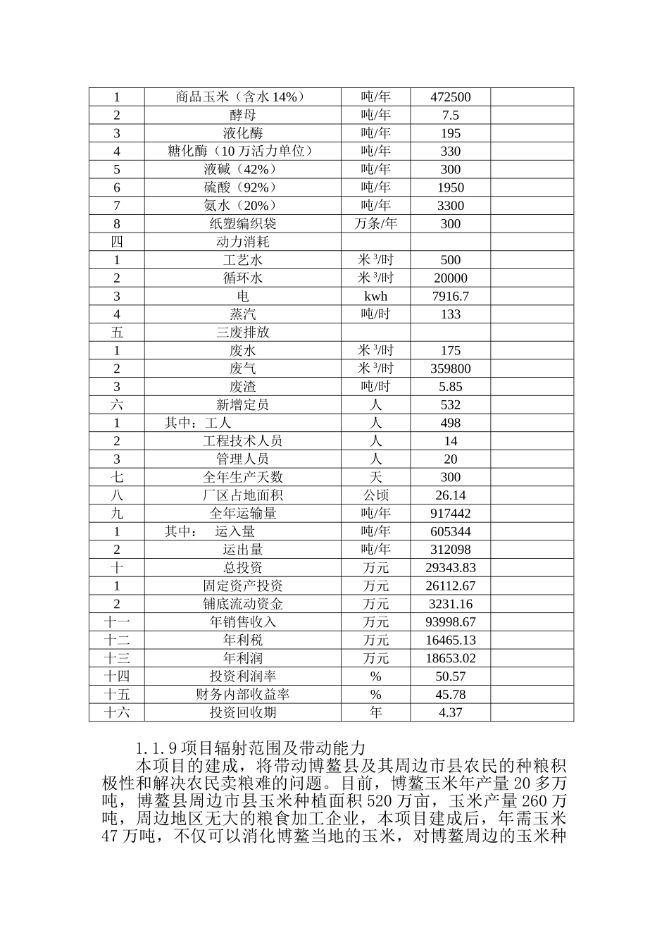 海南年产15万吨优级食用酒精扩建项目可行性研究报告_第3页