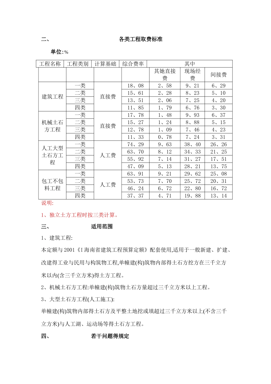 海南省建筑工程费用定额_第2页