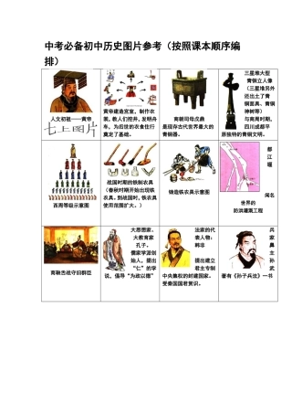 中考必备初中历史图片参考（按照课本顺序编排）