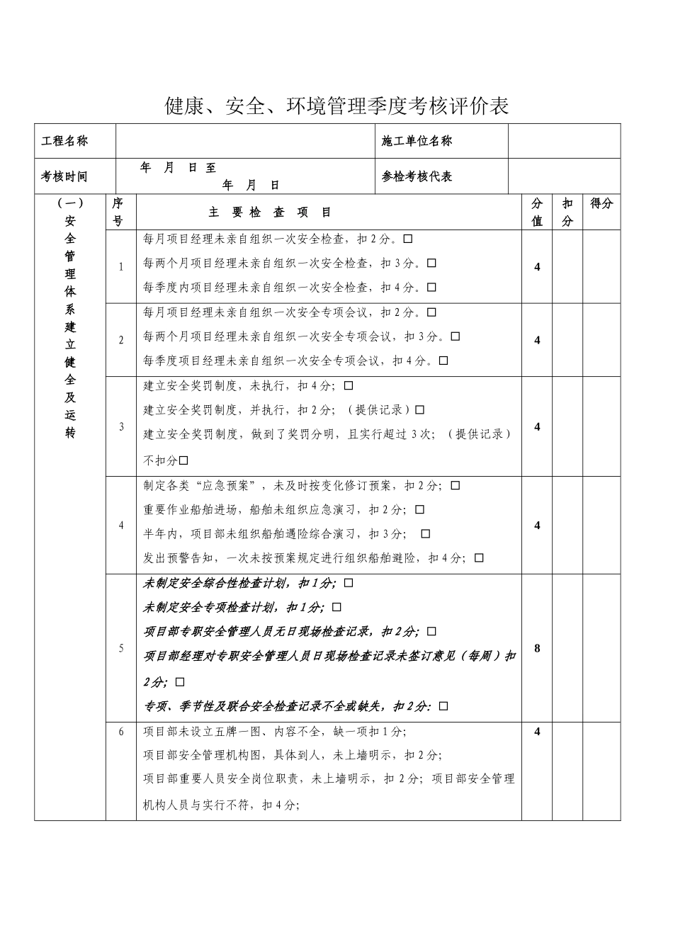 海域施工项目部健康、安全、环境管理季度考核评价表_第1页