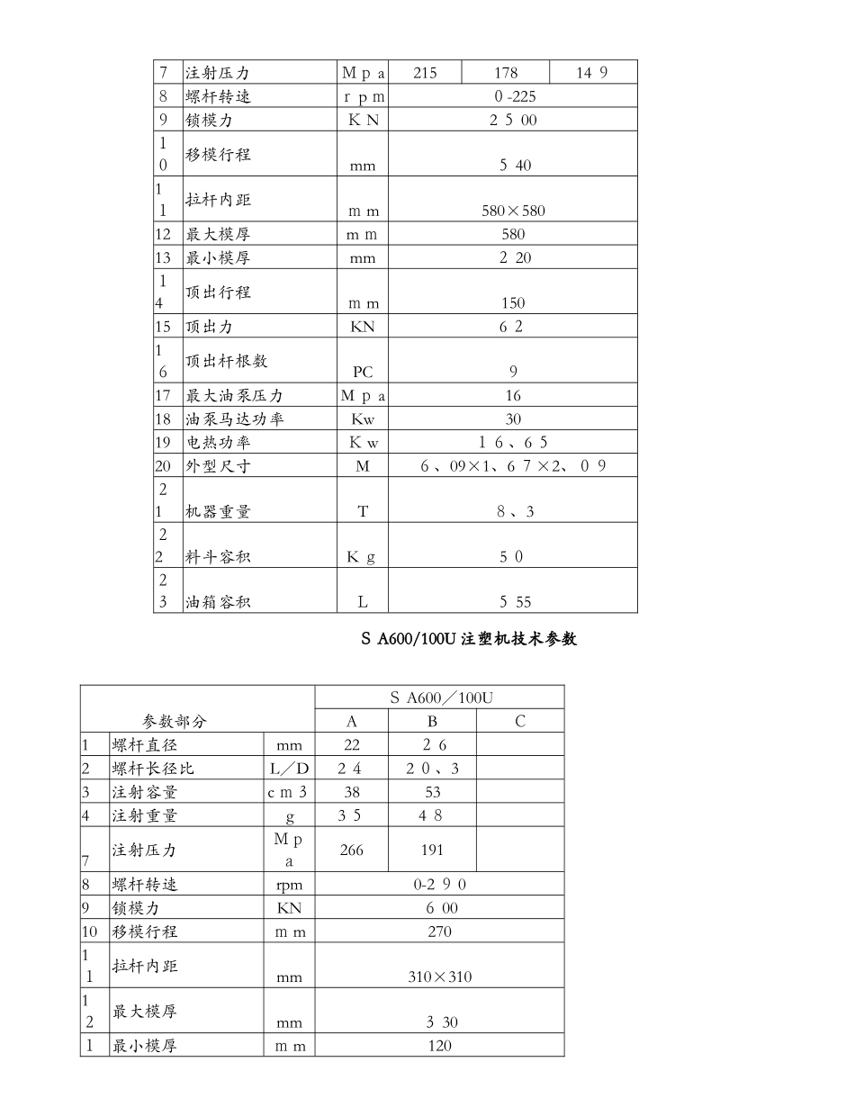 海天注塑机参数_第2页