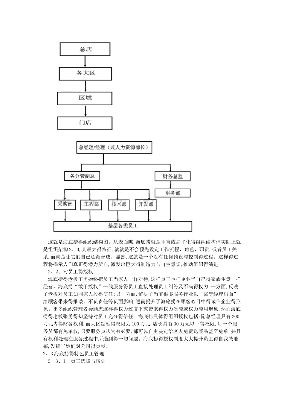 海底捞餐饮有限公司经营管理活动的调研报告_第2页