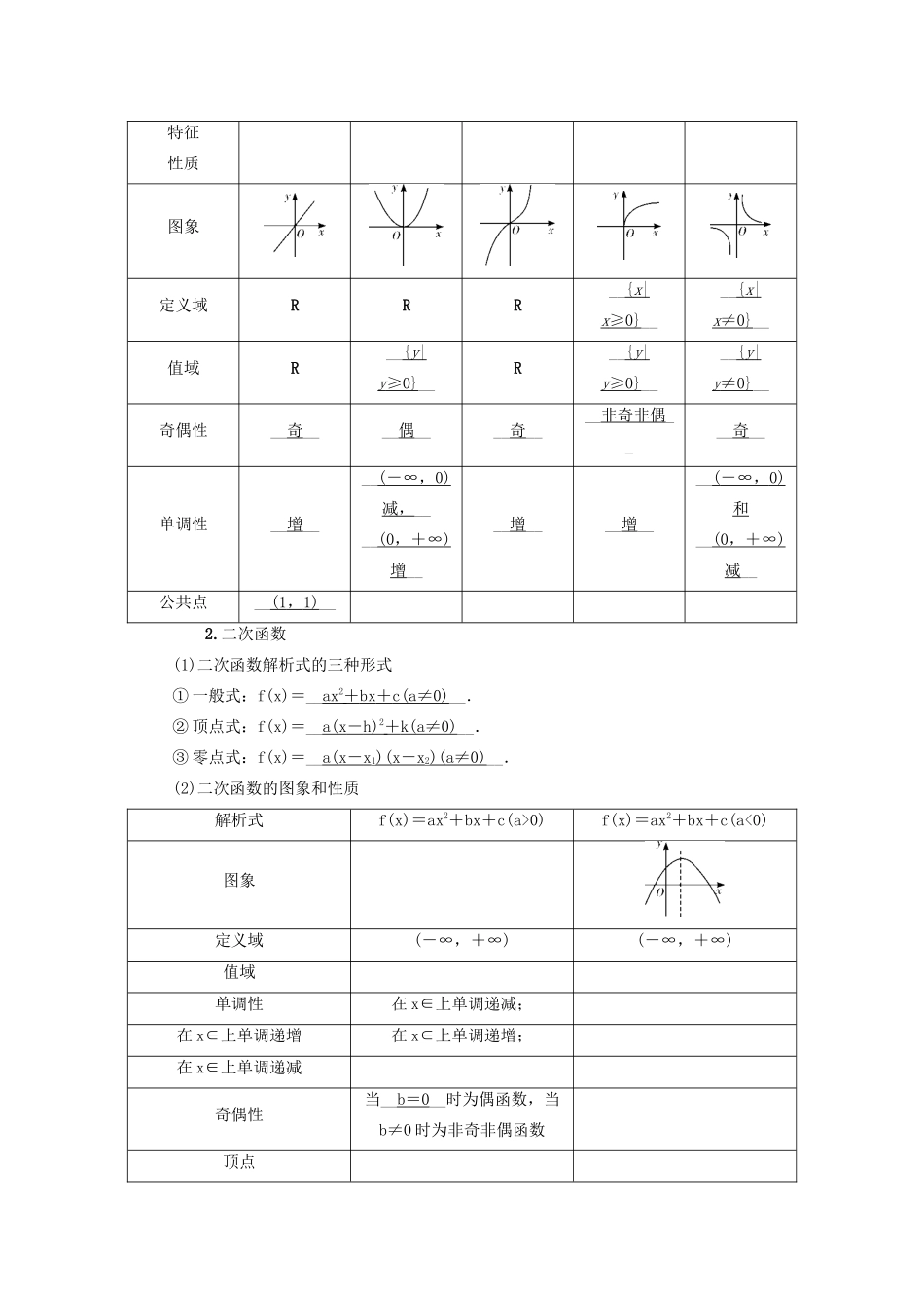（新课标）高考数学一轮总复习 第二章 函数 第8讲 二次函数与幂函数导学案 新人教A版-新人教A版高三全册数学学案_第3页