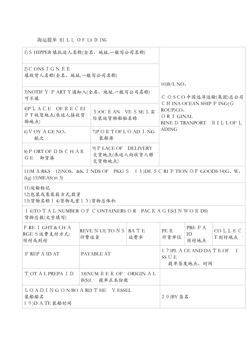 海运提单填写说明_第1页