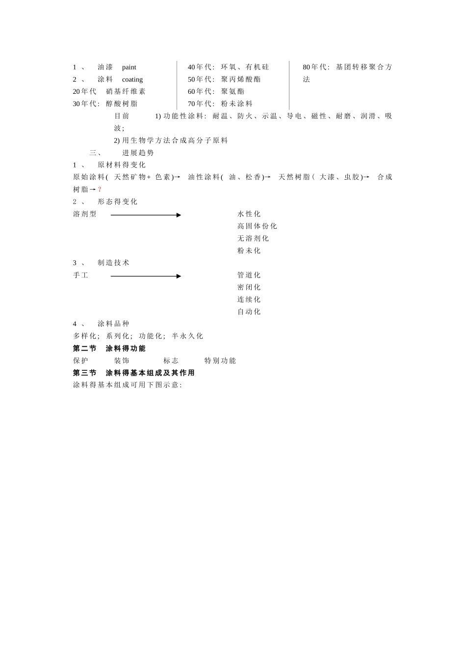 涂料工艺笔记_第2页