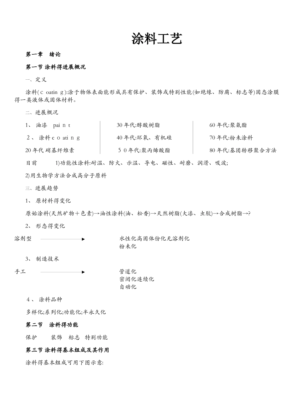 涂料工艺笔记_第1页