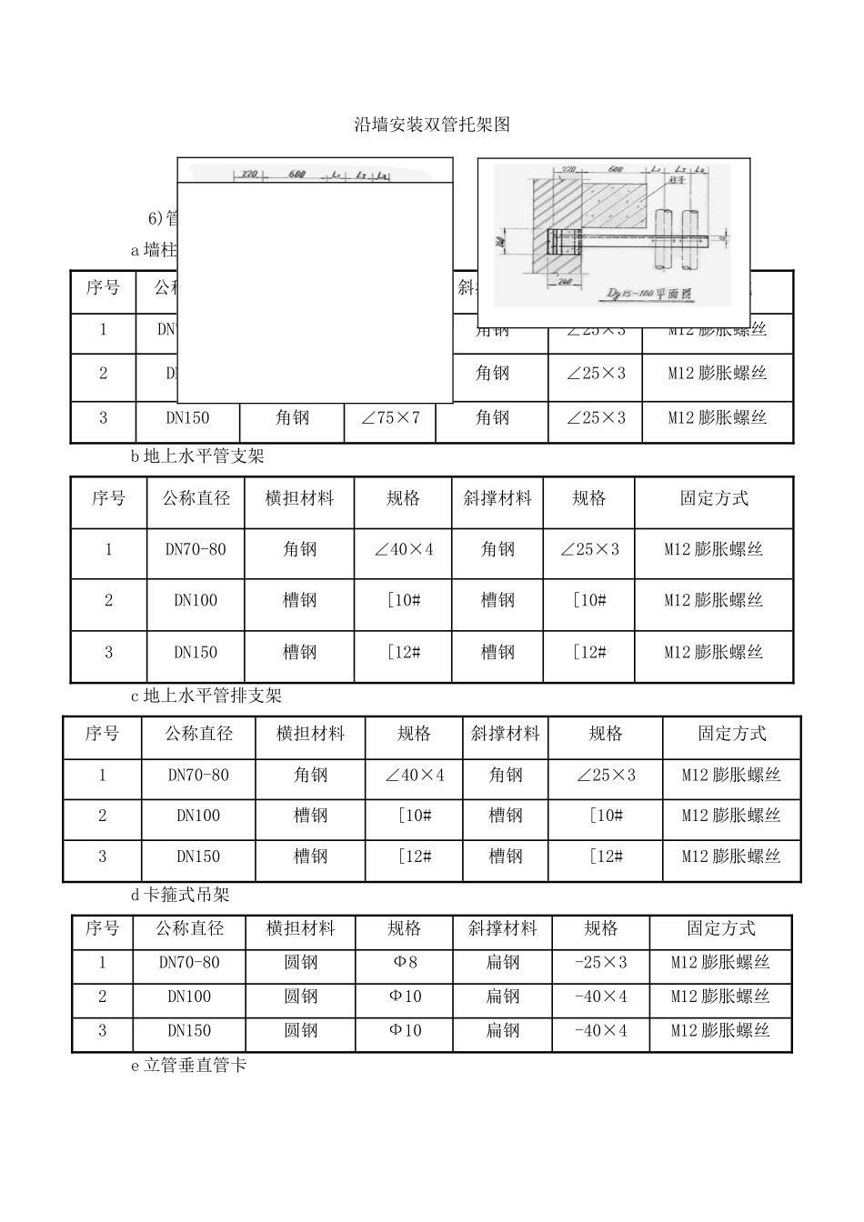 消火栓施工工艺_第2页