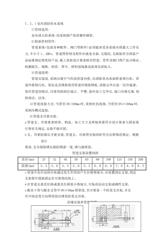 消火栓施工工艺