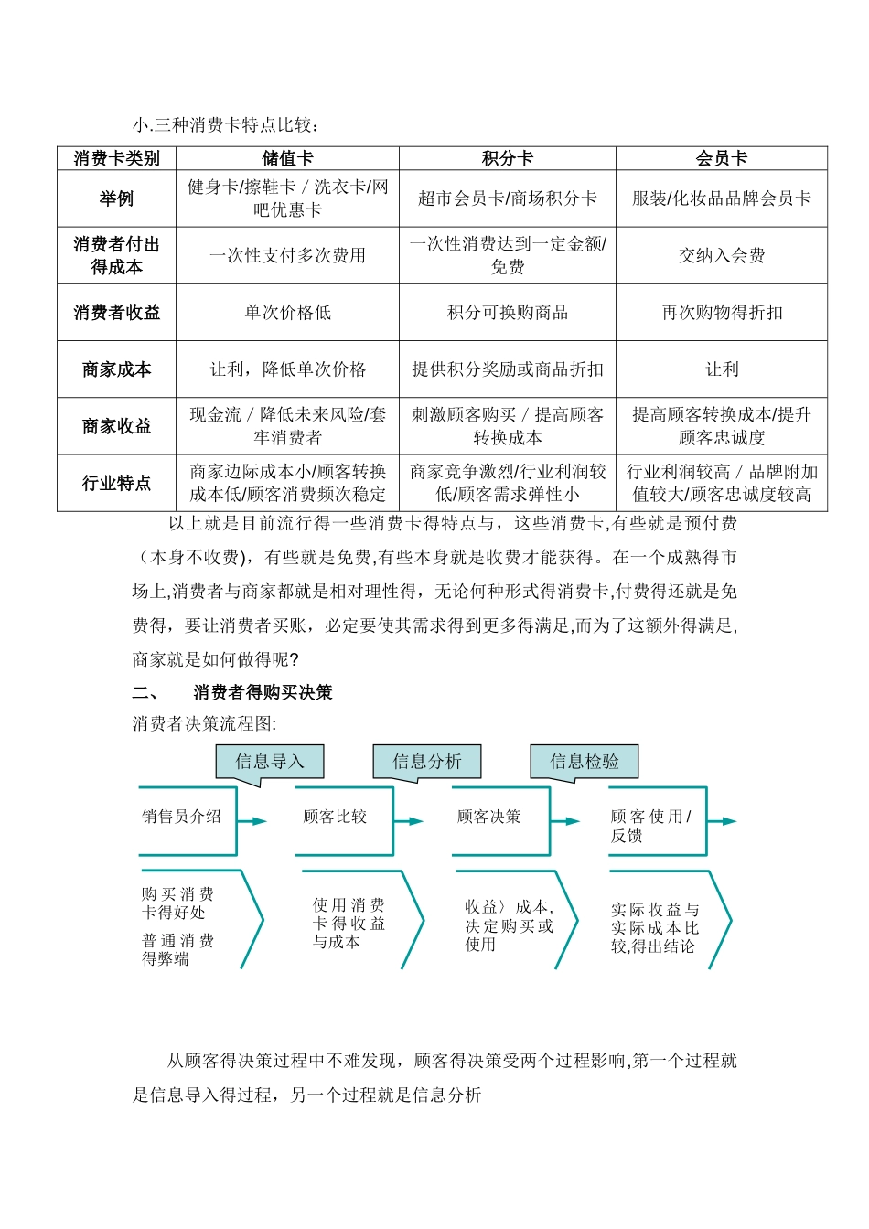 消费卡案例分析_第2页