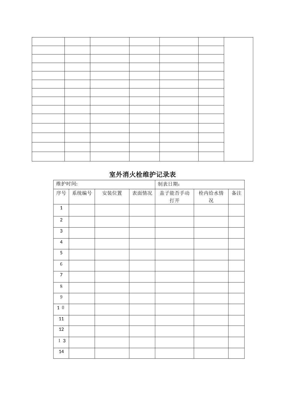 消火栓维护保养_第3页