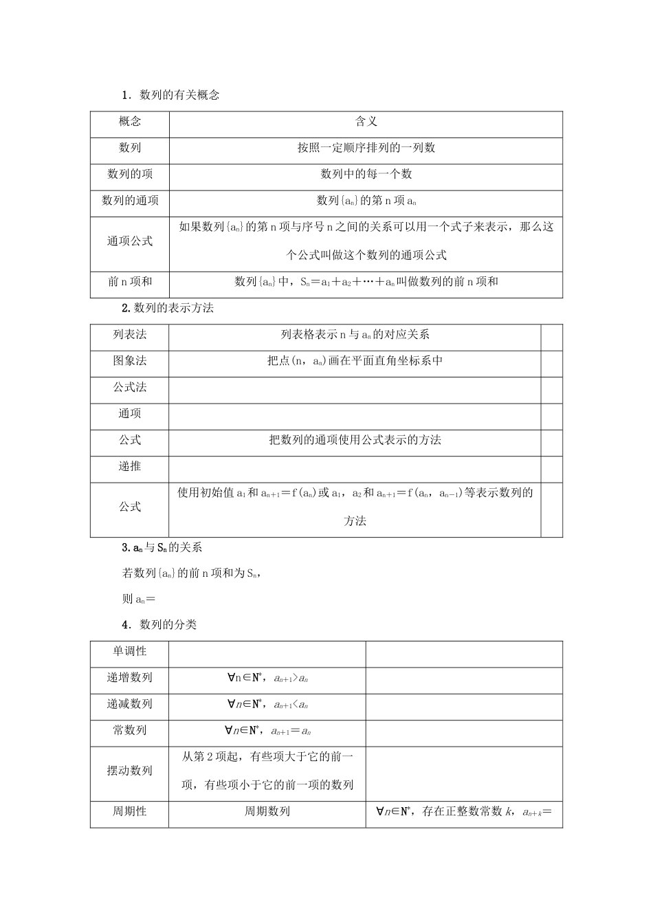 （新课标）高考数学一轮总复习 第六章 数列 第31讲 数列的概念与通项公式导学案 新人教A版-新人教A版高三全册数学学案_第3页