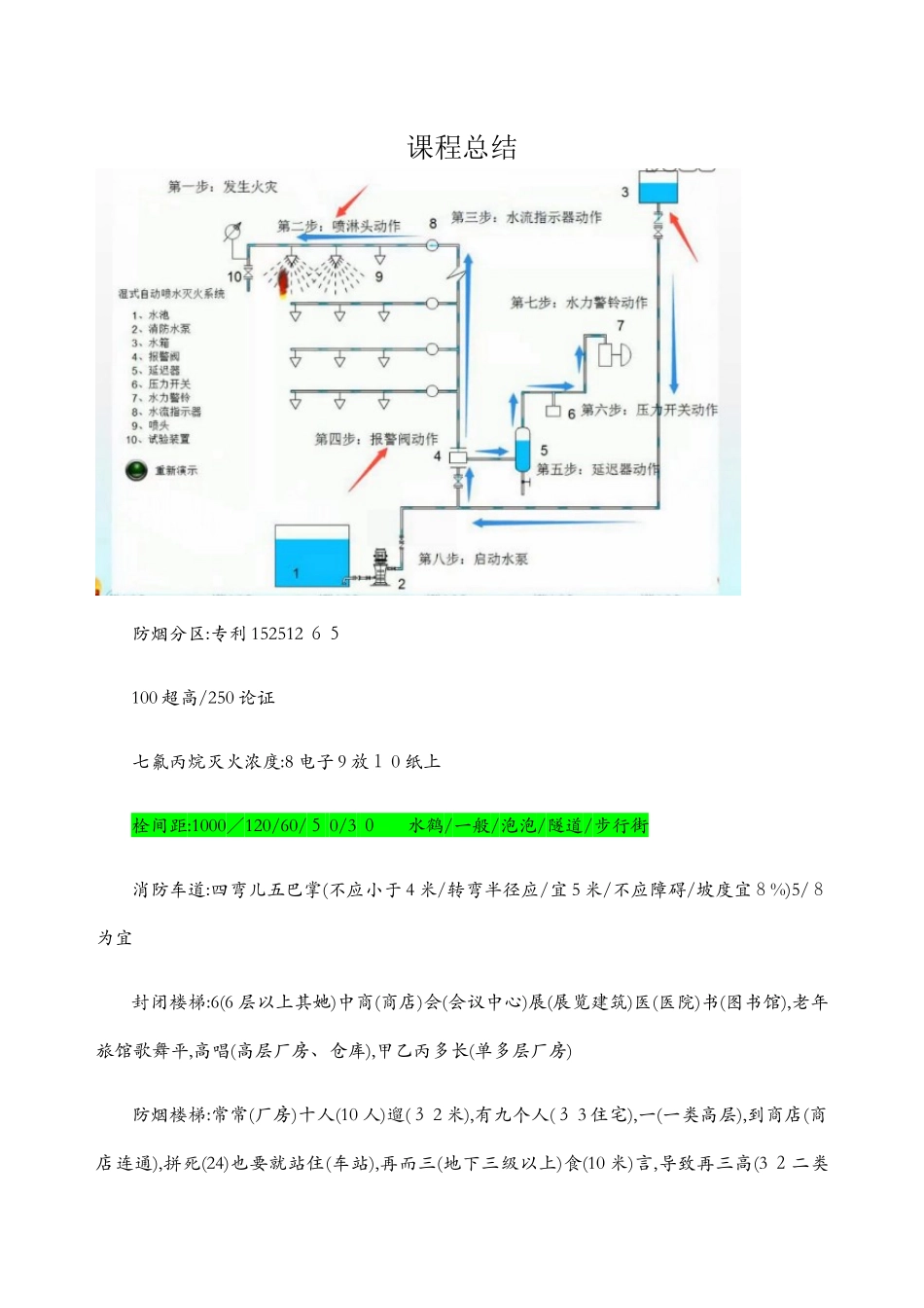 消防口诀汇总_第1页