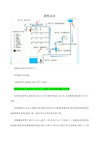 消防口诀汇总