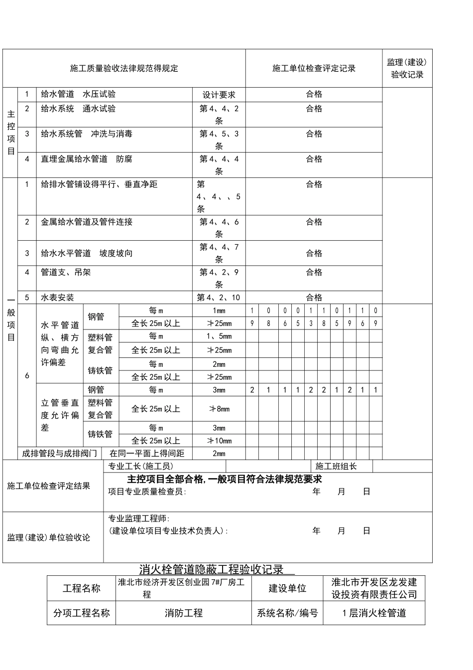 消防得安装资料检验批_第3页