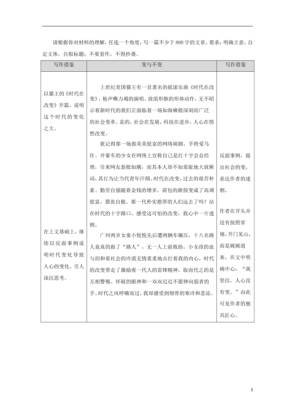 （新课标）2013届高中语文二轮复习 十种模板 助你飞翔学案（教师专用）_第3页
