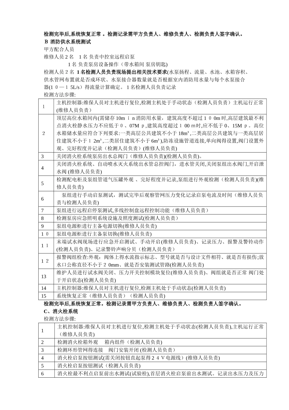消防检测技术流程_第2页