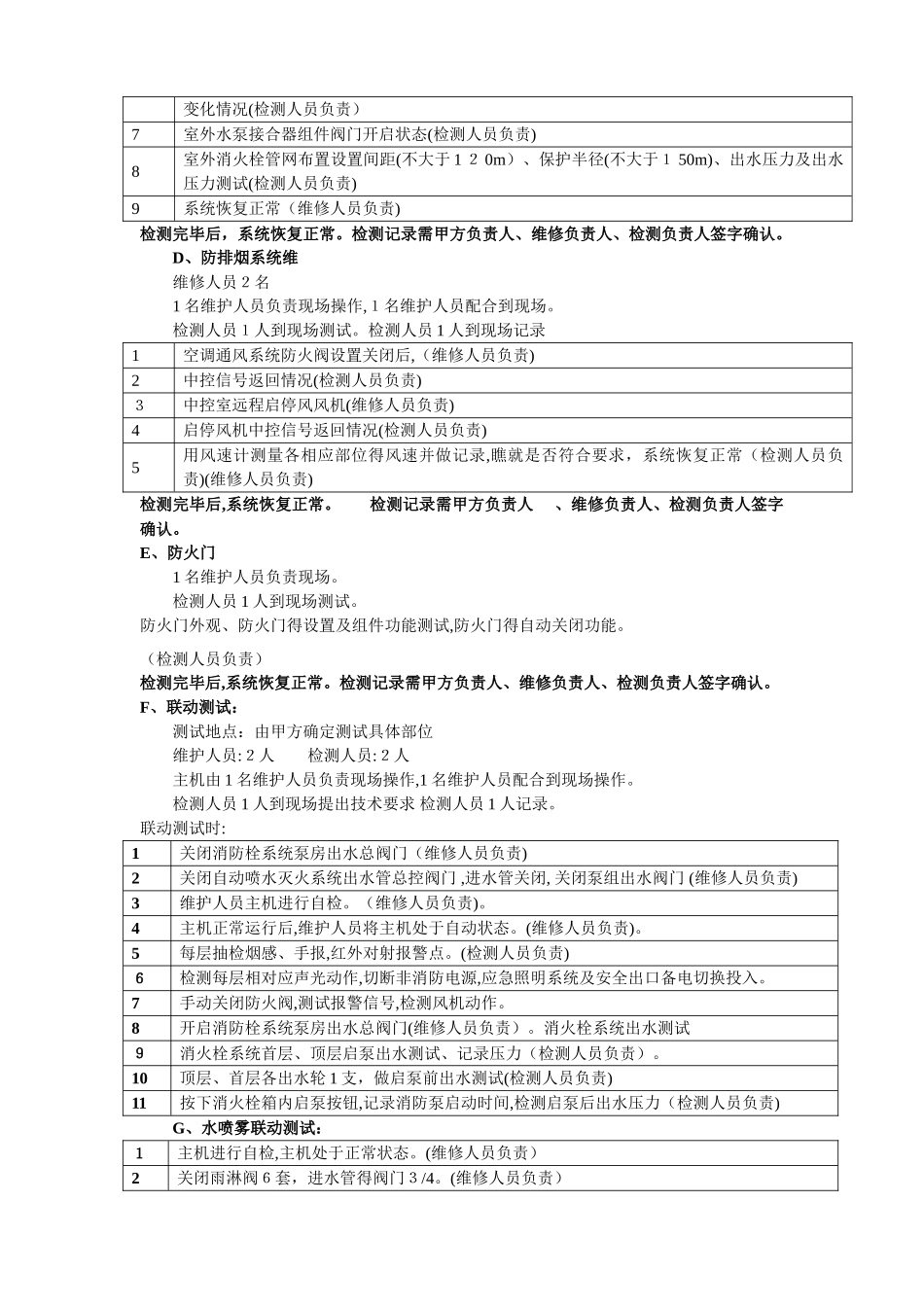 消防检测技术流程_第3页