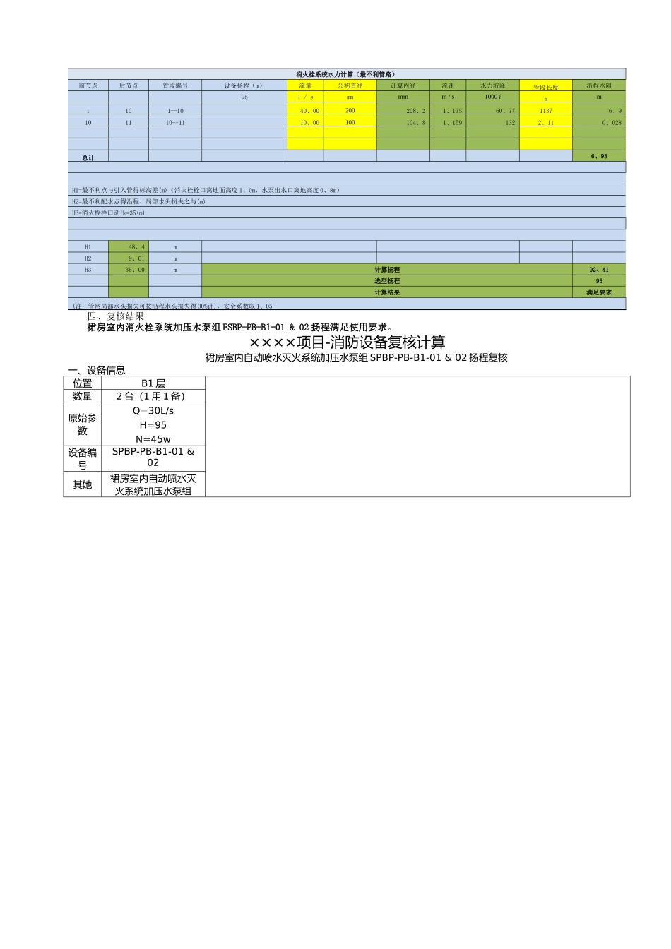 消防水泵复核计算书格式实例_第2页