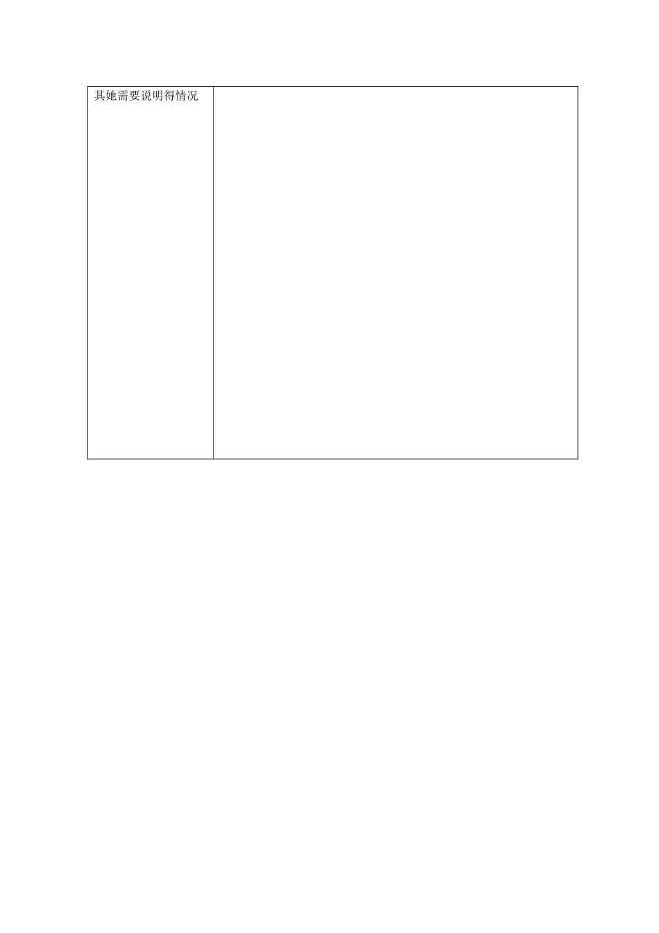 消防档案范本_第3页