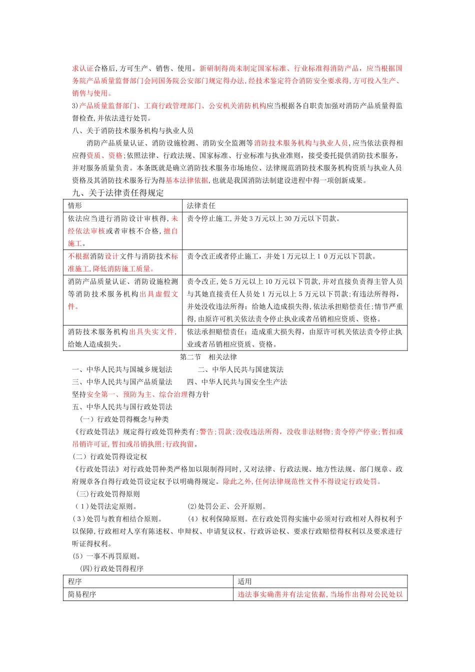 消防法及相关法律法规与消防职业道德_第3页