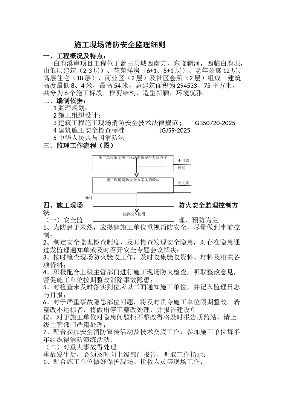 消防监理细则_第1页