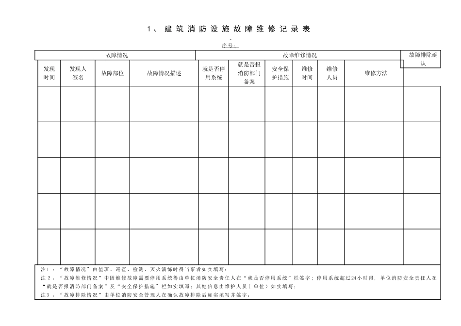 消防维修保养维保记录表格大全_第1页