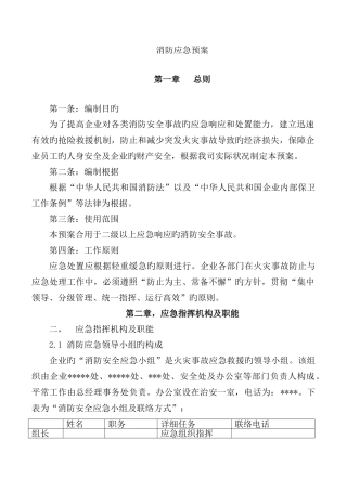 消防预案模板