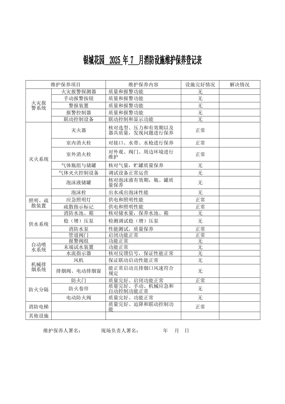 消防设施维护保养记录表_第2页