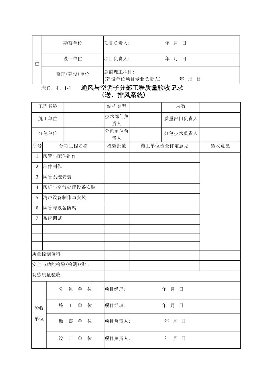 消防防排烟消防局验收规范表格_第3页