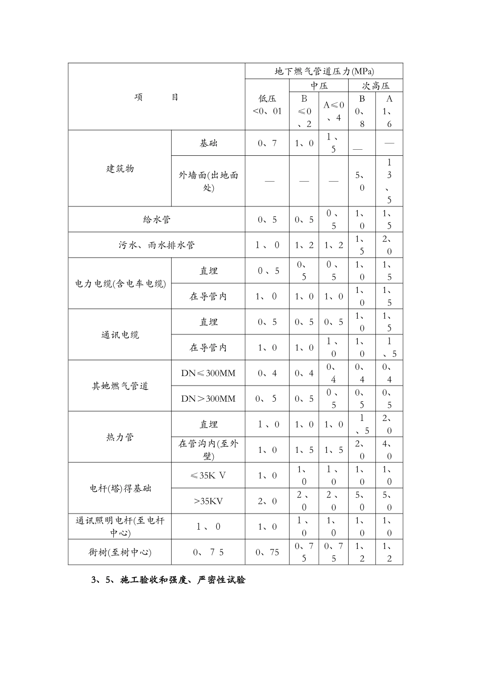 涉路工程施工方案_第3页