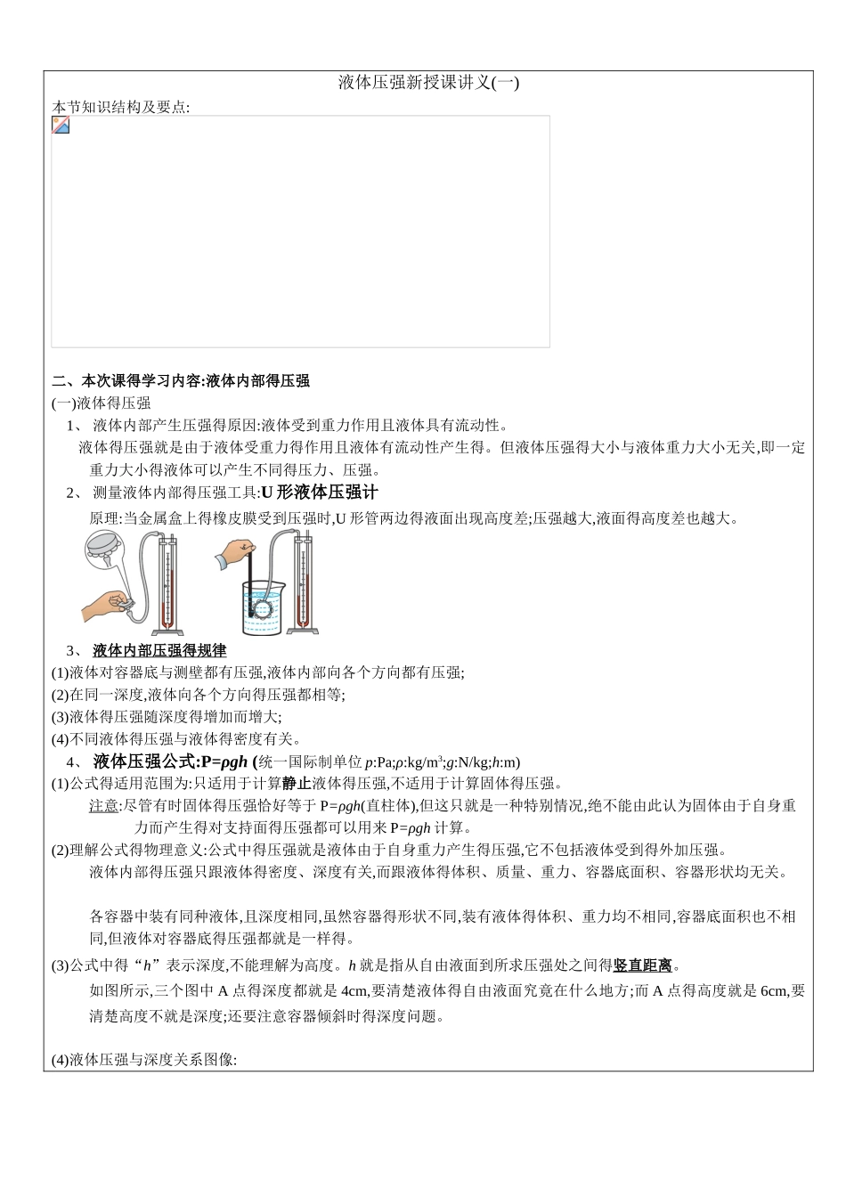 液体压强新授课讲义_第1页
