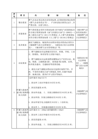 液化气站规范