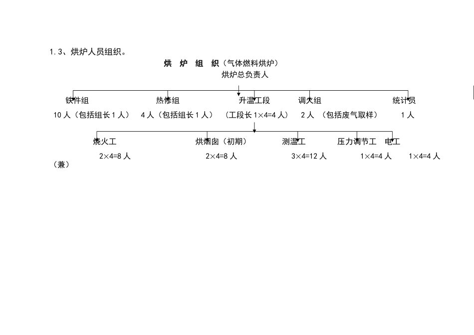 液化气烘炉方案本科学位论文_第2页