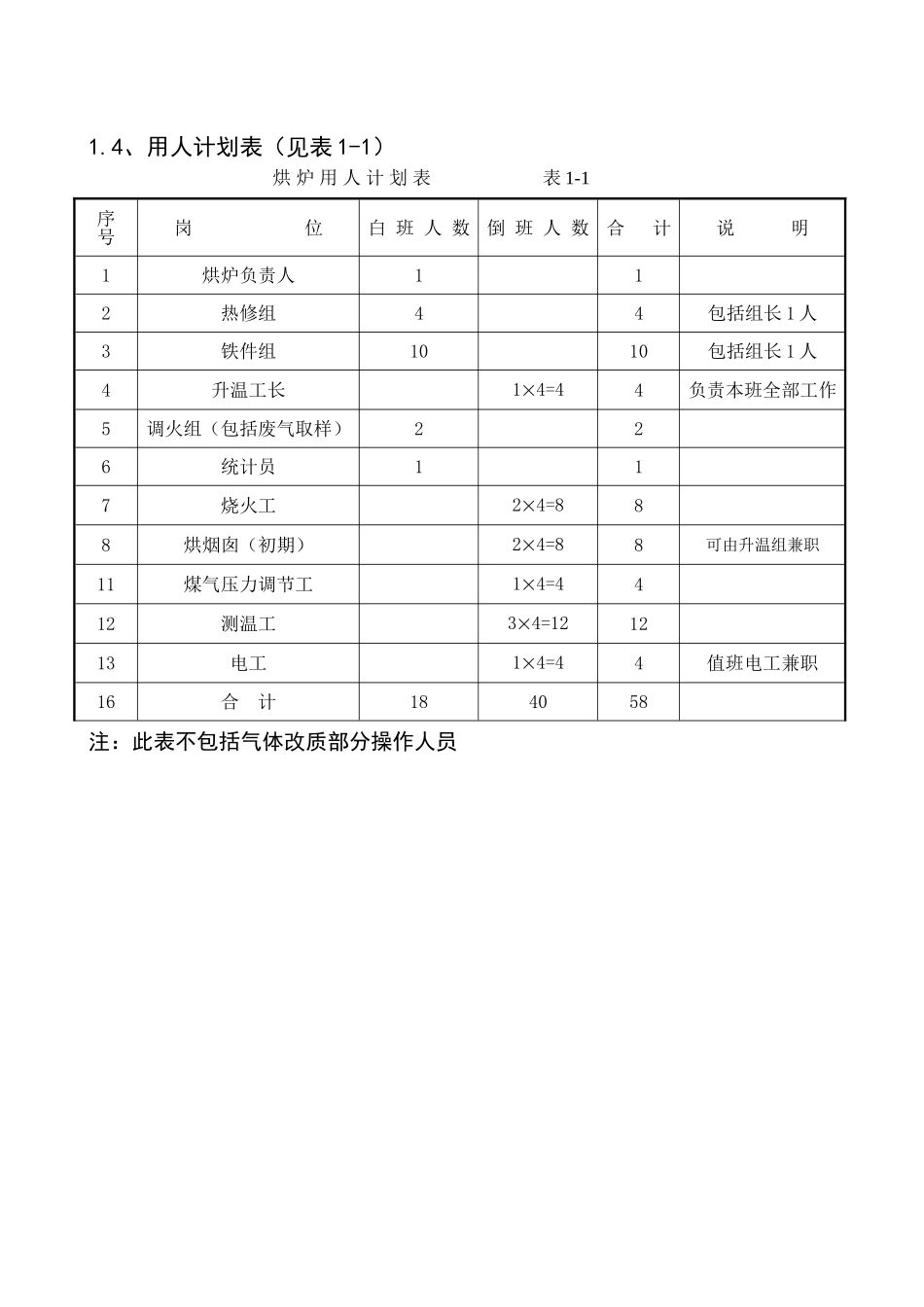 液化气烘炉方案本科学位论文_第3页