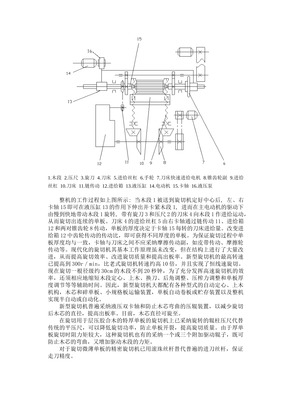 液压夹紧卡轴箱旋切机设计毕业设计论文_第3页
