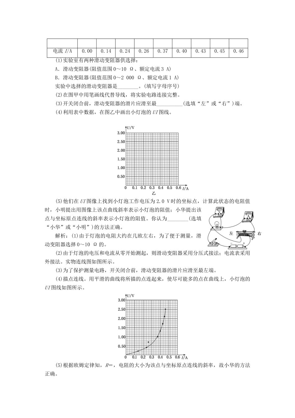 （新课改省份专用）高考物理一轮复习 第八章 专题课二 实验：描绘小电珠的伏安特性曲线学案（含解析）-人教版高三全册物理学案_第3页