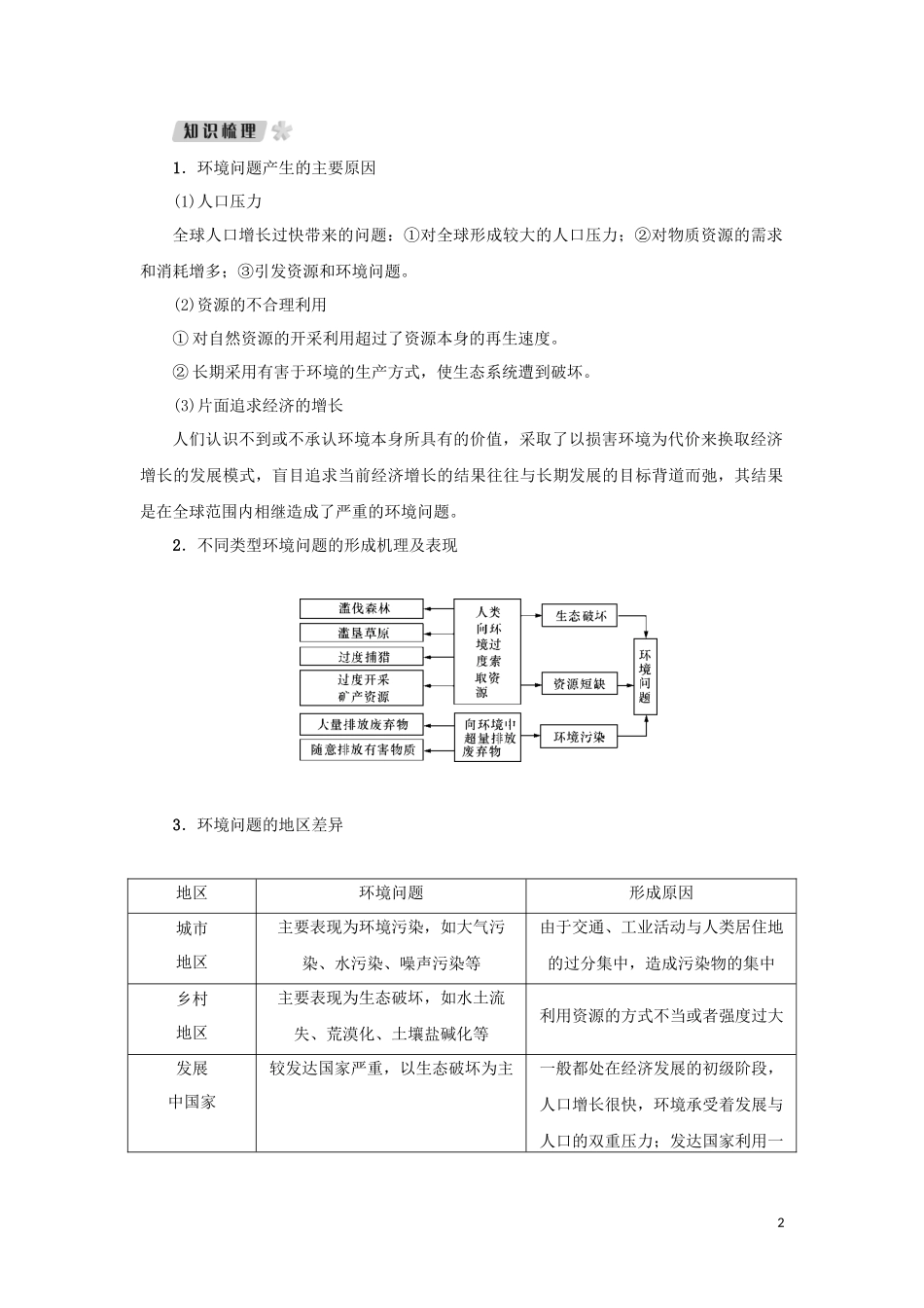 （新课标）高考地理一轮总复习 第八章 人类与地理环境的协调发展 第一讲 人类面临的主要环境问题、人地关系思想的演变教学案-人教版高三全册地理教学案_第2页