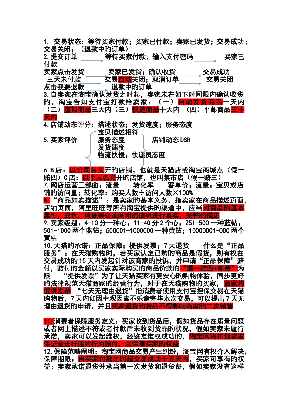 淘宝基础知识_第1页
