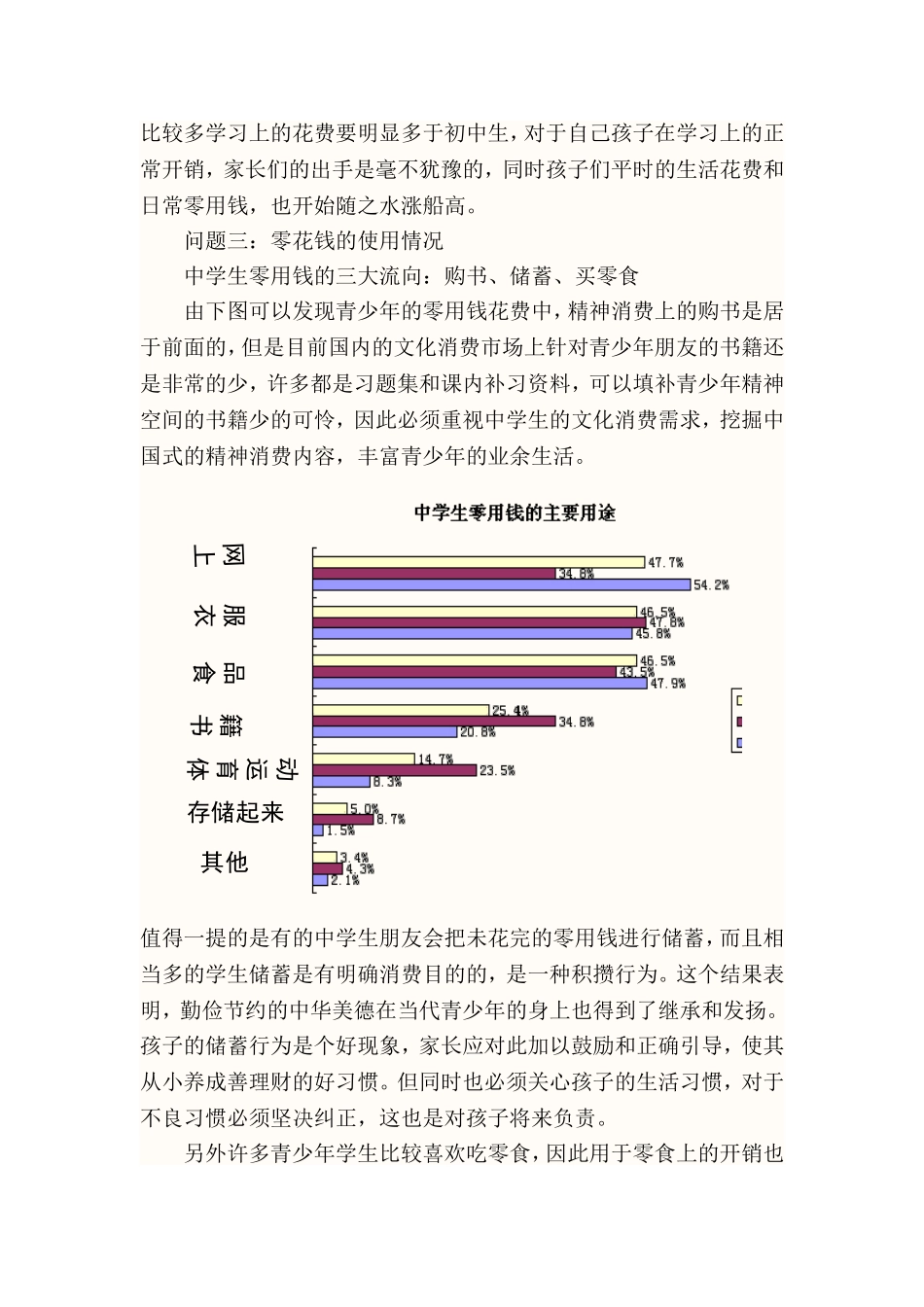 中学生零用钱现状的调查与研究_第3页