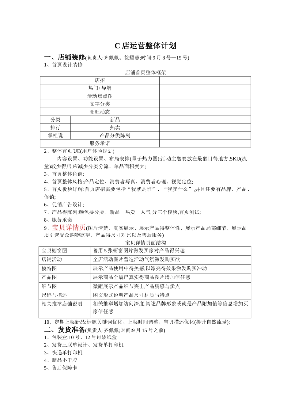 淘宝店运营流程_第1页