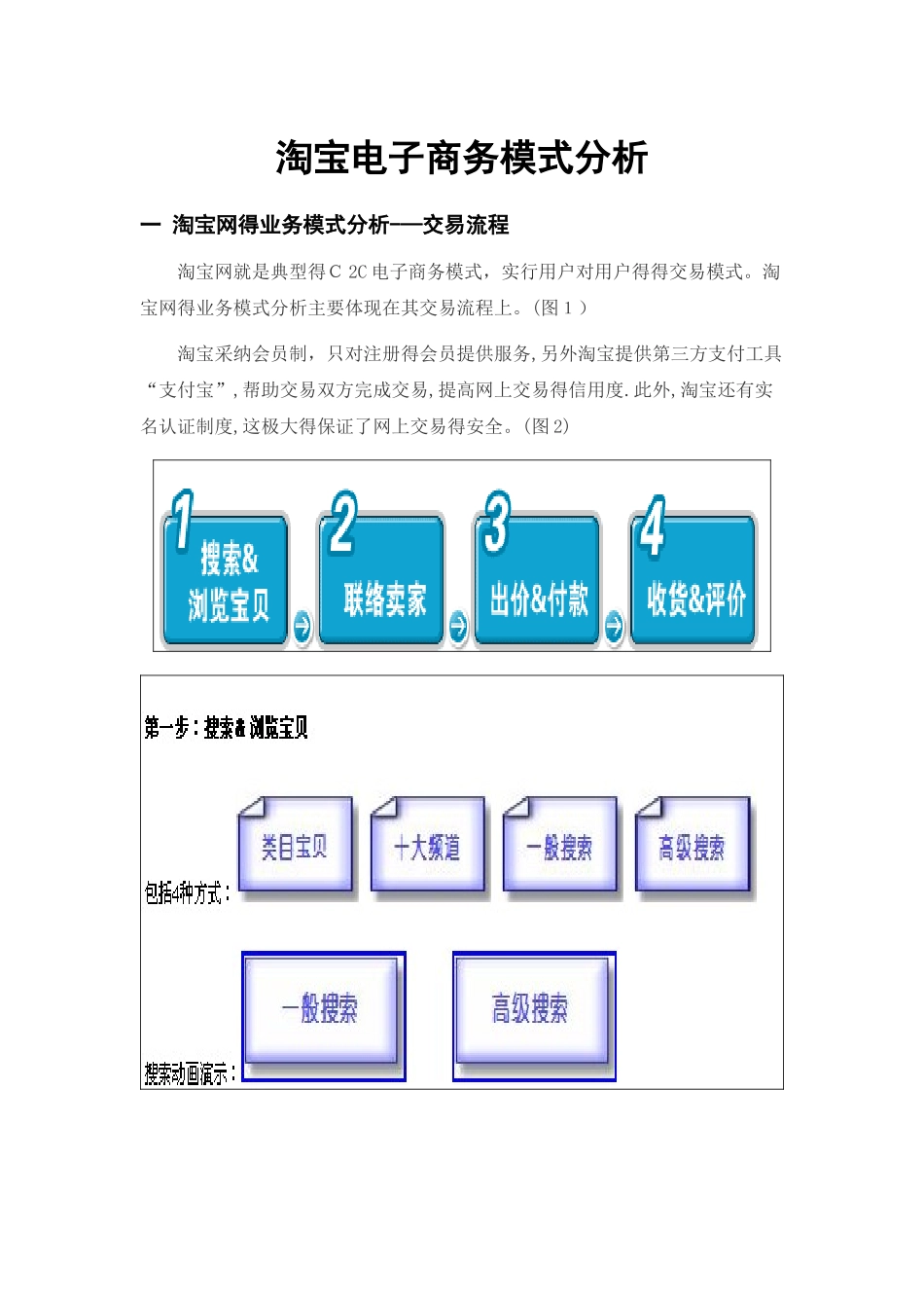 淘宝电子商务模式分析_第1页