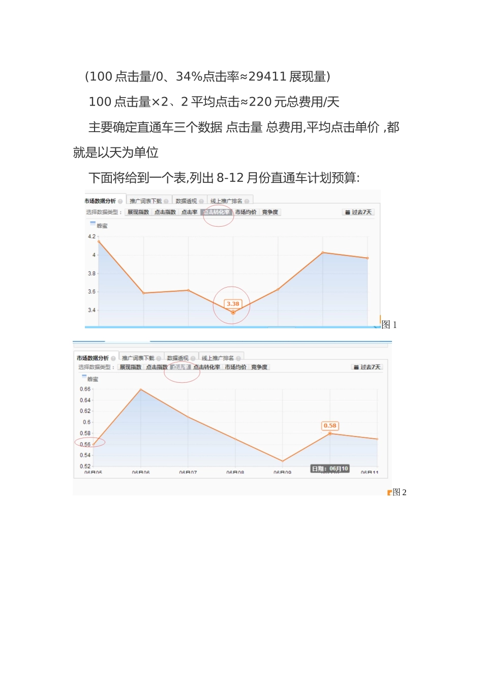 淘宝直通车预算方案_第2页