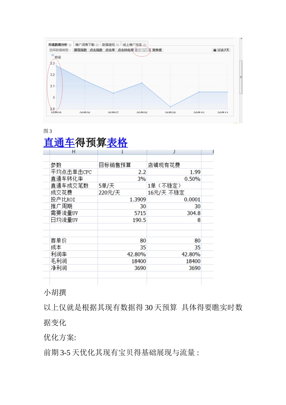 淘宝直通车预算方案_第3页