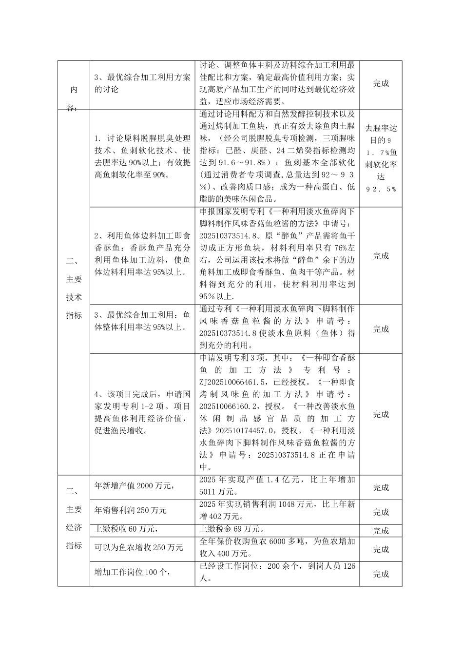 淡水鱼休闲制品综合加工利用技术及其产业化开发项目申报文本_第3页