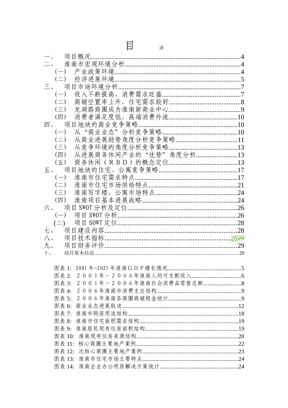 淮南RBD城市休闲中心项目可行性研究报告_第3页