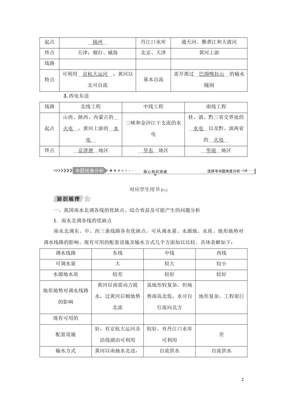（新课标）高考地理一轮总复习 第九章 区域地理环境与人类活动 第三讲 区域经济联系教学案-人教版高三全册地理教学案_第2页