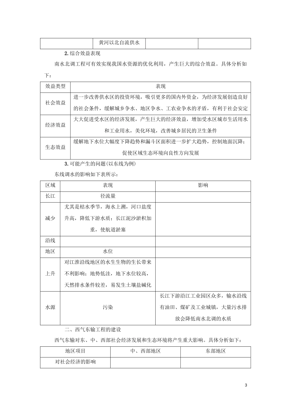 （新课标）高考地理一轮总复习 第九章 区域地理环境与人类活动 第三讲 区域经济联系教学案-人教版高三全册地理教学案_第3页