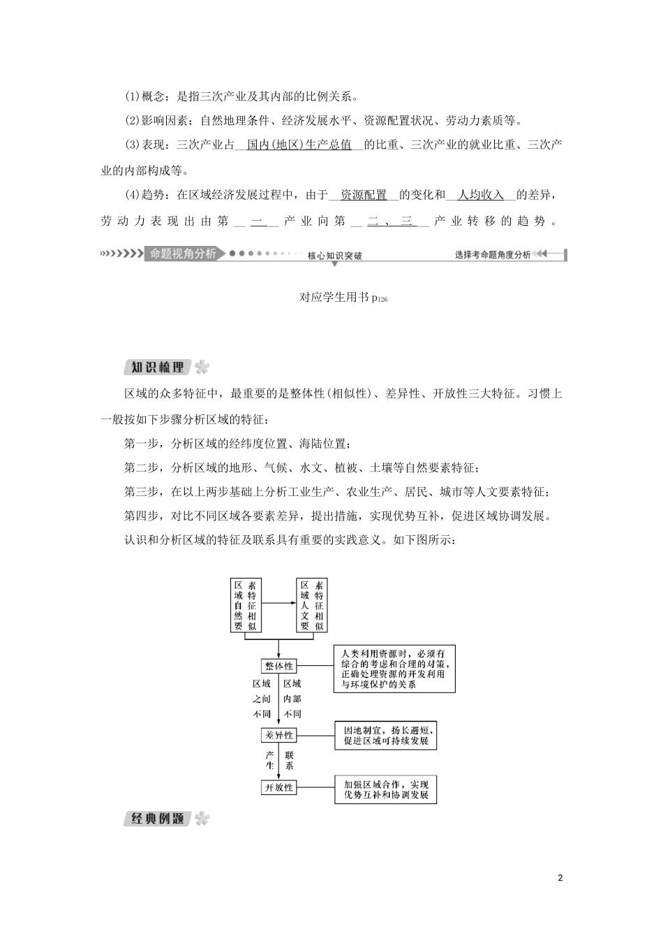 （新课标）高考地理一轮总复习 第九章 区域地理环境与人类活动 第一讲 区域的基本含义及发展阶段教学案-人教版高三全册地理教学案_第2页