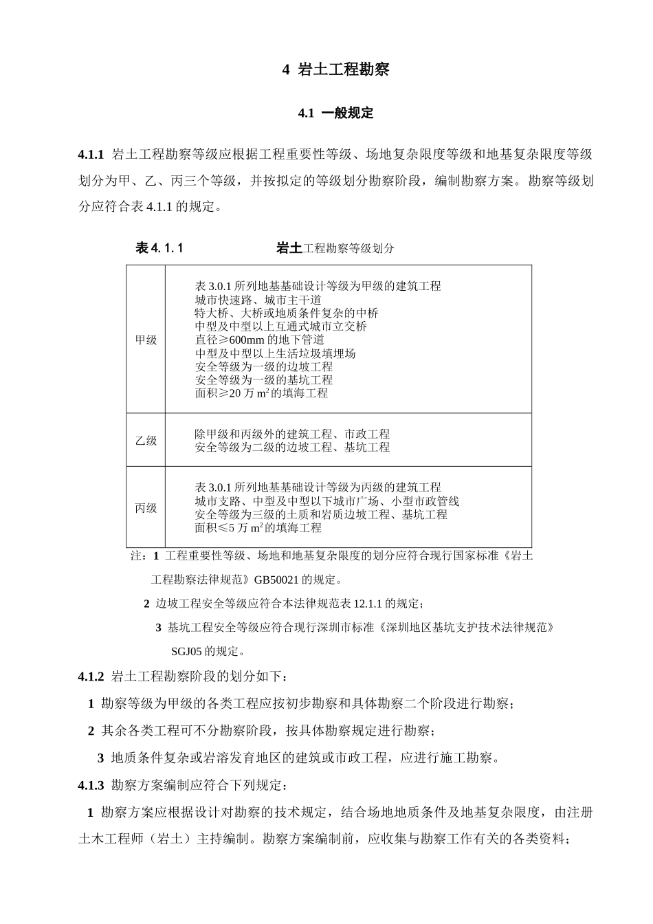 深圳市地基基础勘察设计规范_第1页